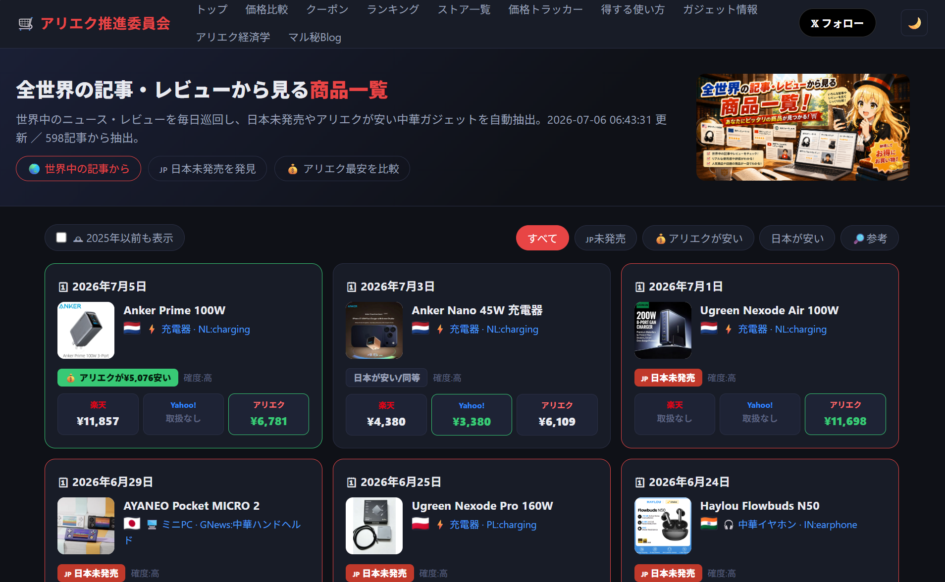 全世界の記事・レビューから見る商品一覧