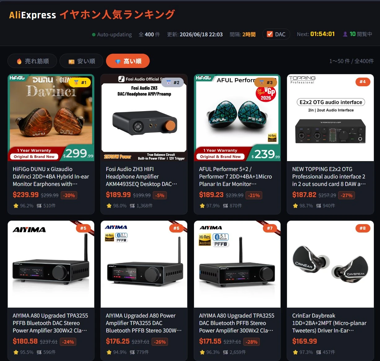 AliExpress イヤホン人気ランキング