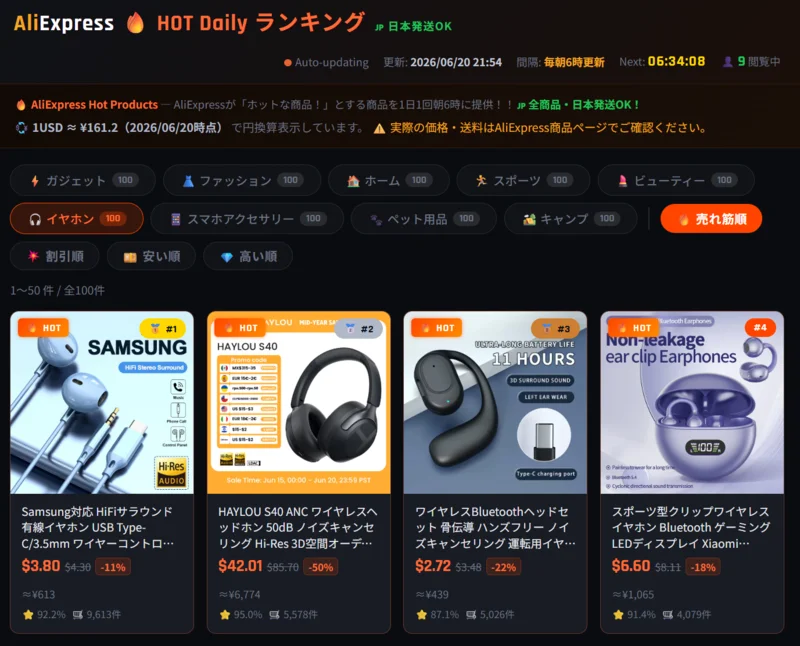 AliExpress 世界HOT Dailyランキング